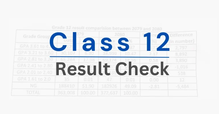 class 12 result check