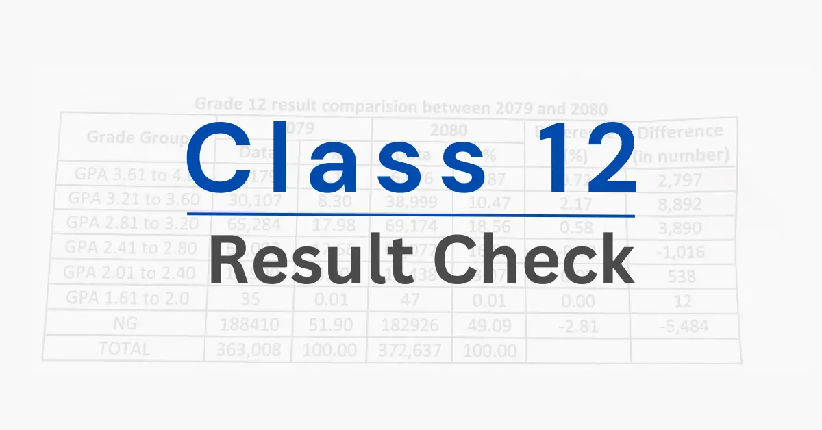 class 12 result check